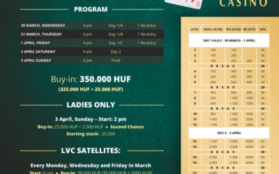 Poker tournament – Expected prize pool: 70.000.000 HUF